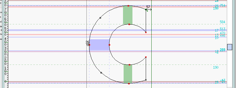 FontForge glpyh editor